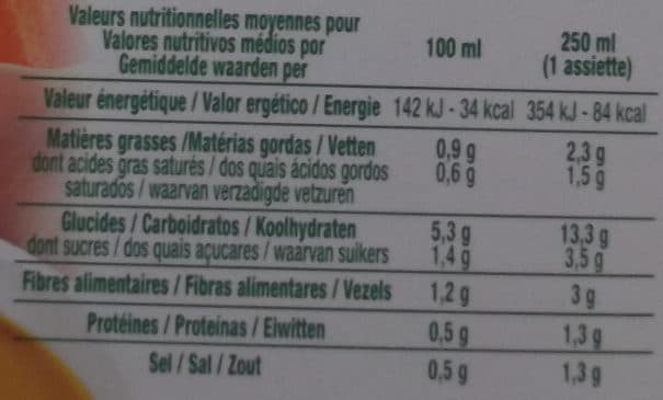 Grandeur Nature Velouté de potiron et courge Butternut packshot