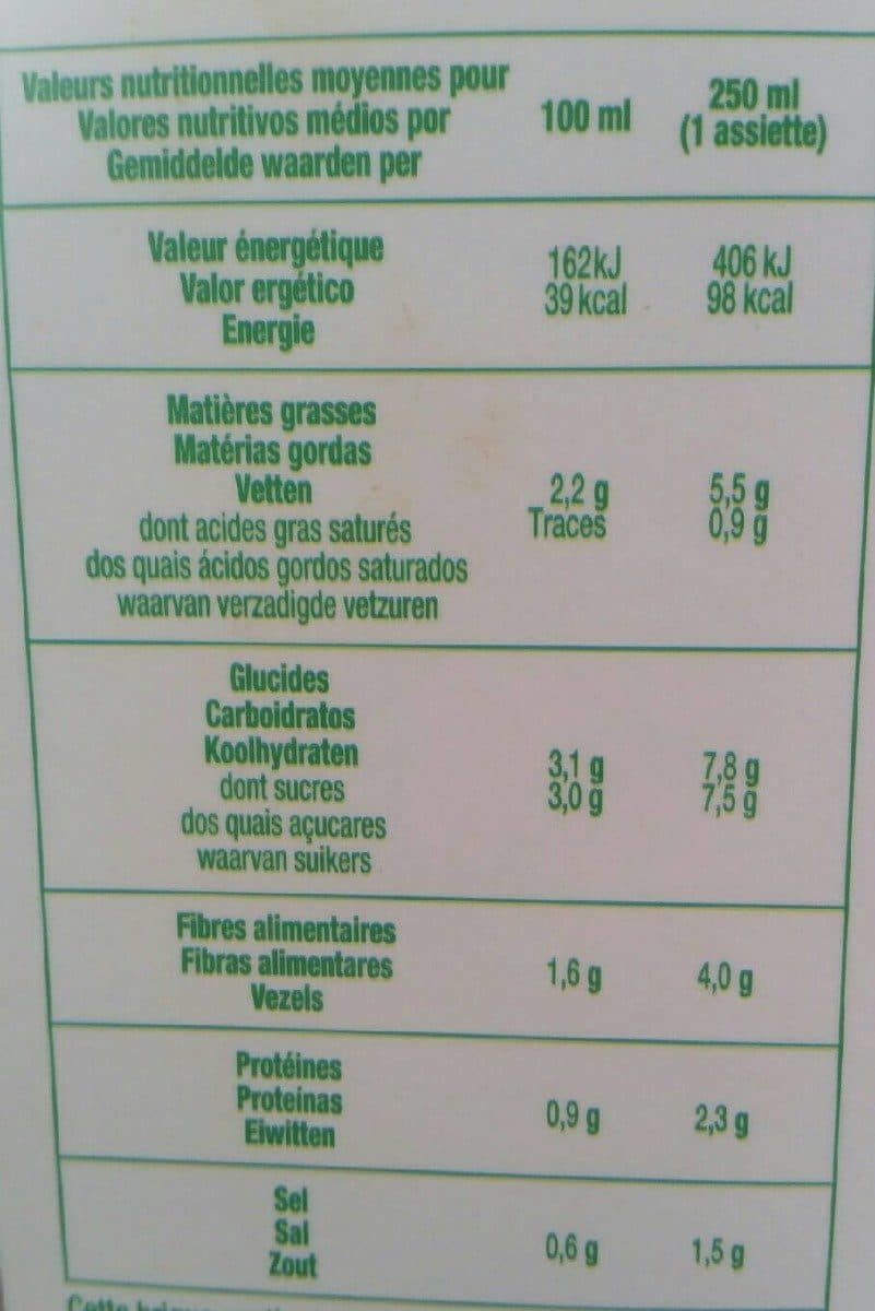 Grandeur Nature Gaspacho Andalou packshot