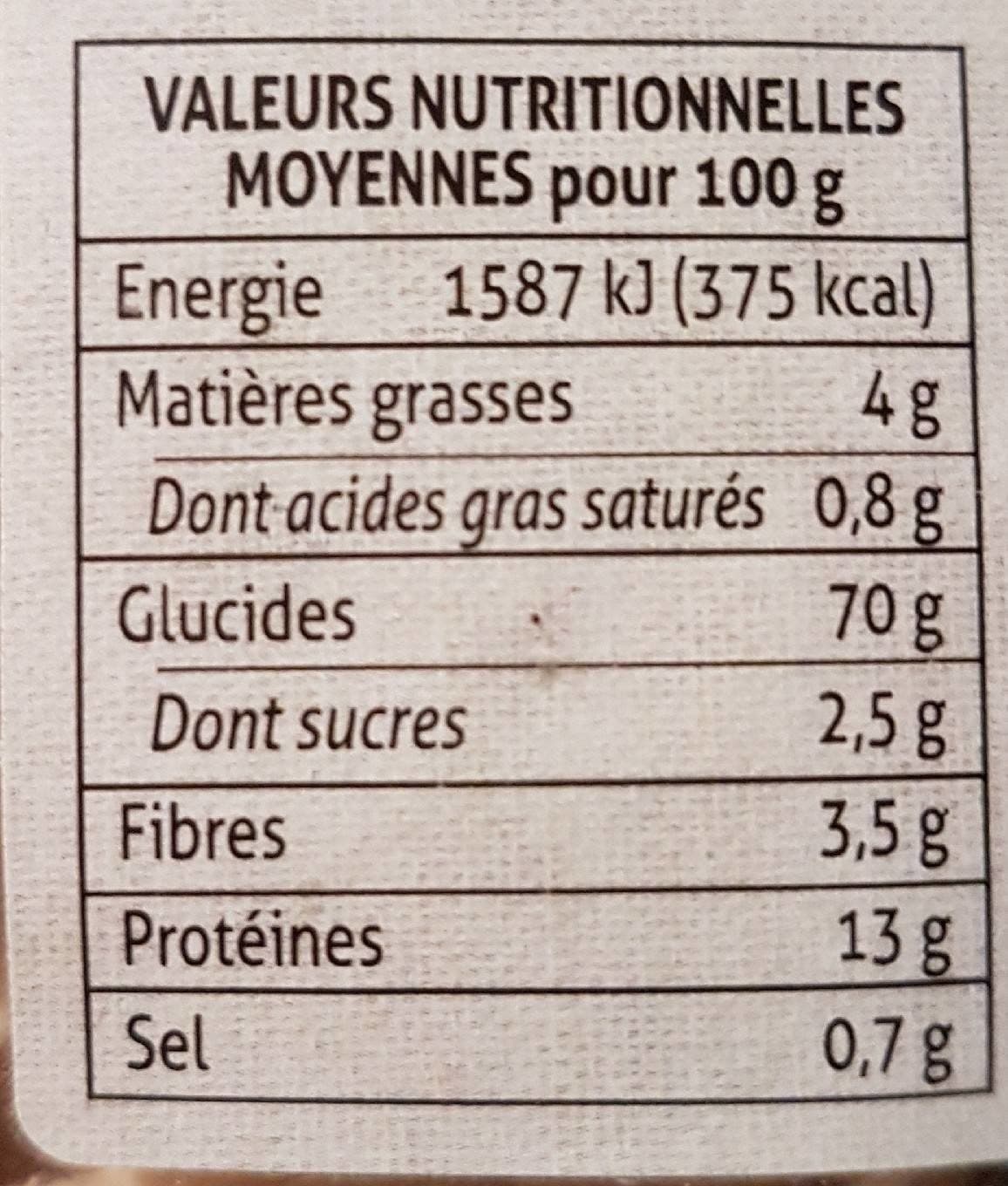 Alpina savoie Taillerins aux noix packshot