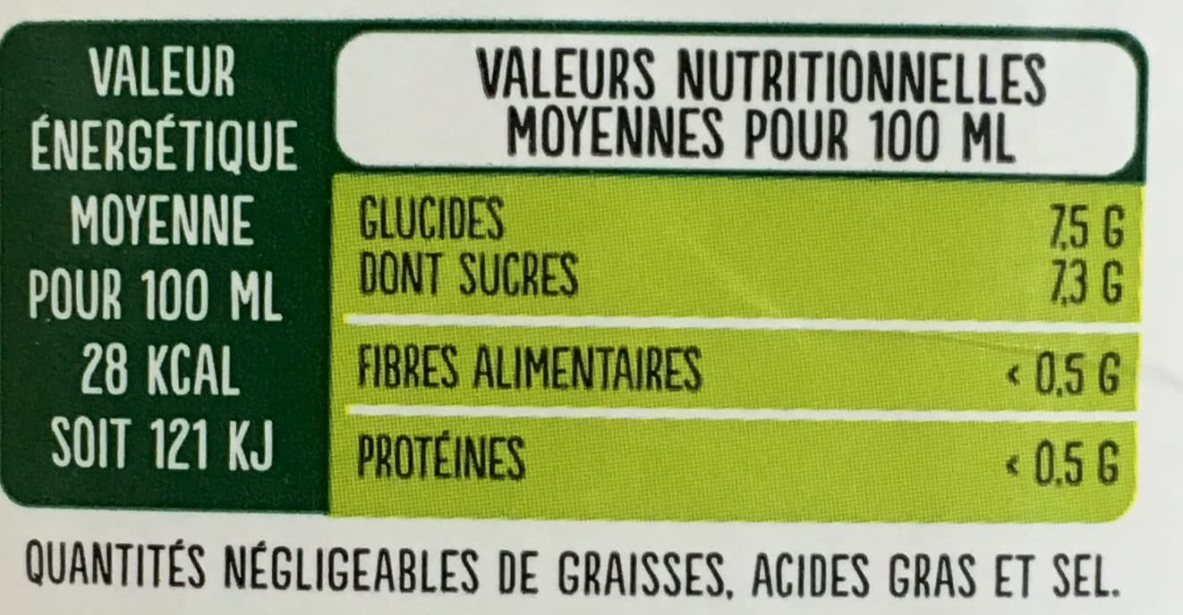 Fruité Fruits & Thé Pêche, Mangue, Thé vert packshot