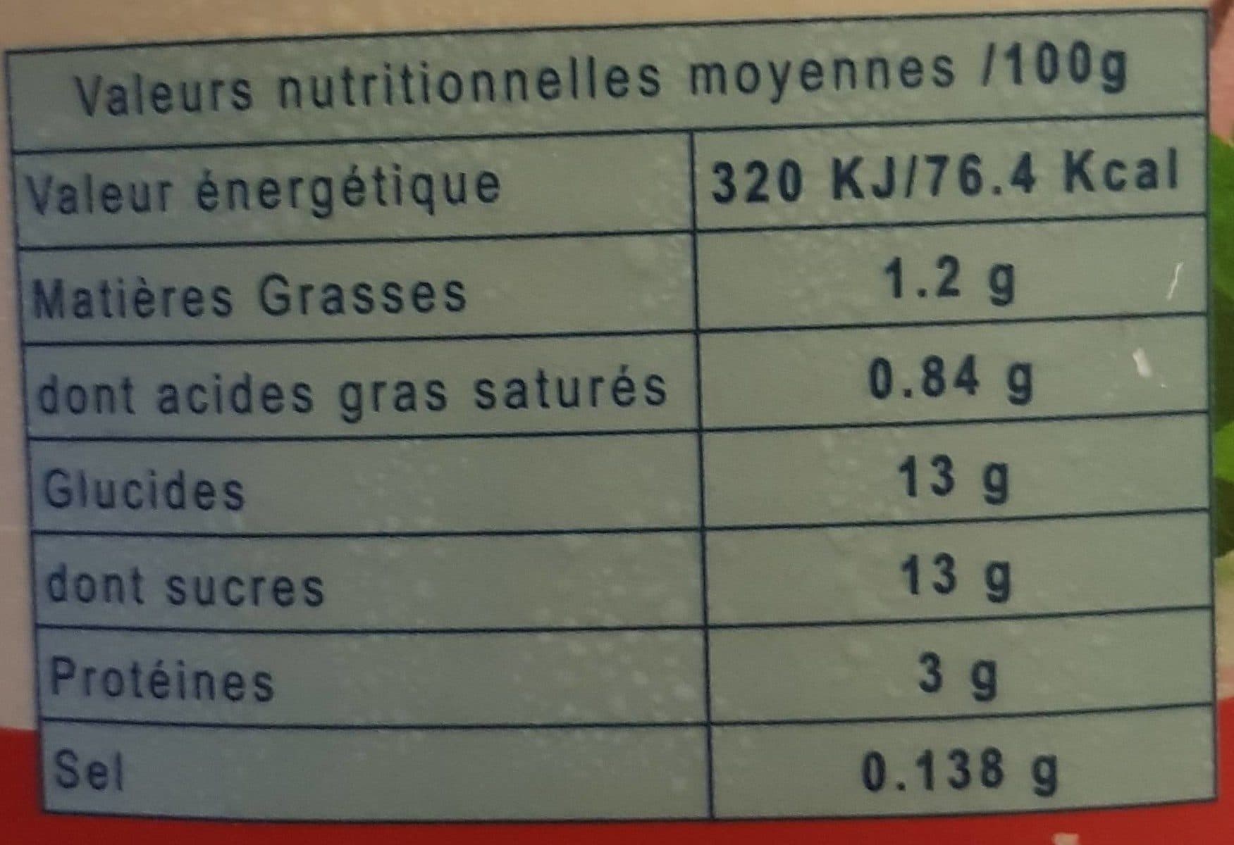 Open Food Facts les fraises packshot
