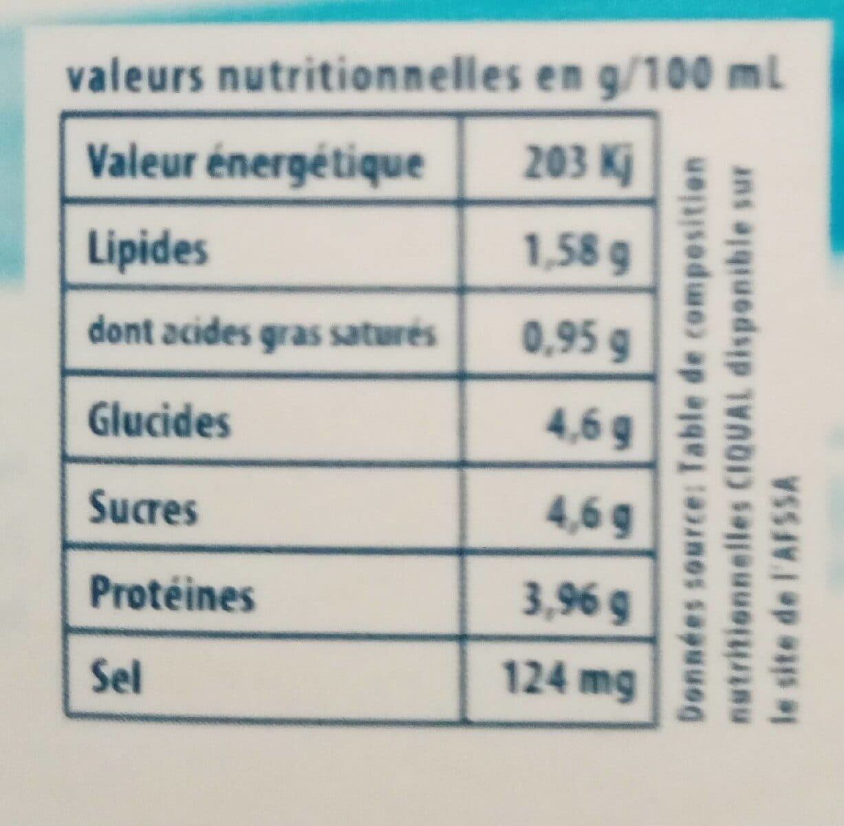 Paysage Bio Lait stérilisé UHT agriculture biologique packshot