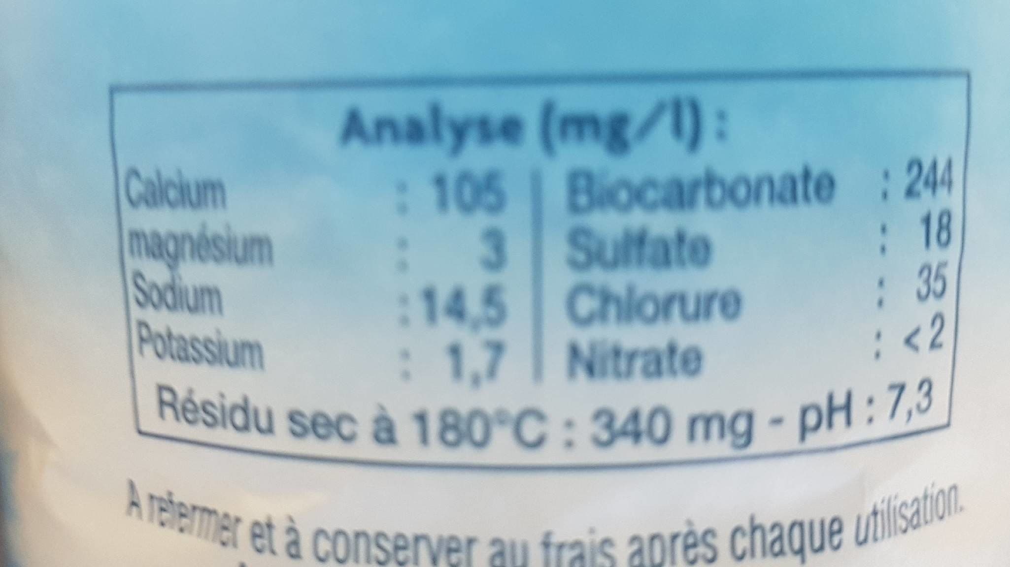 Open Food Facts Eau Minerale Naturelle packshot