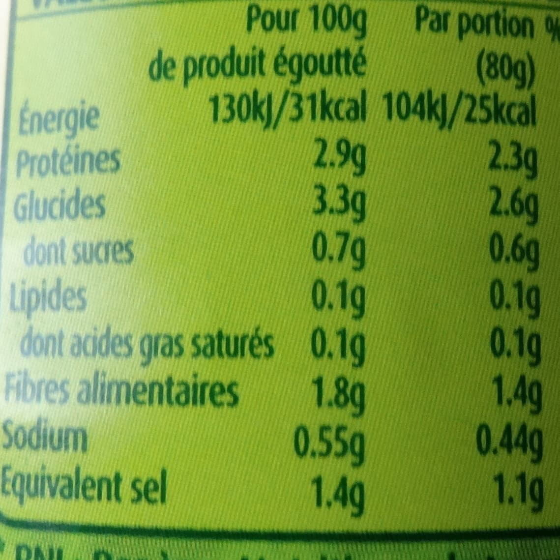 Géant vert Cœurs de palmiers packshot