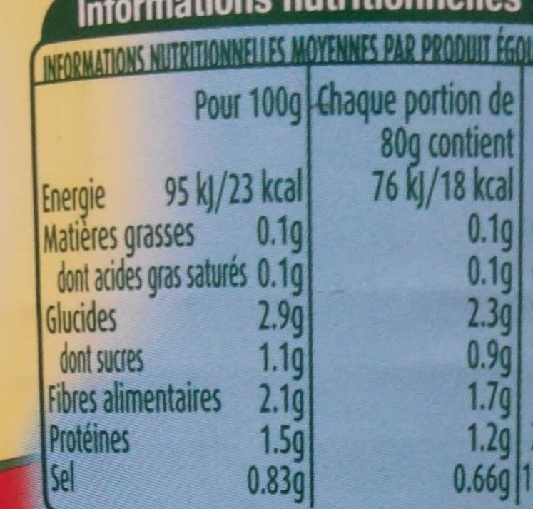 Géant Vert Minis épis de maïs packshot