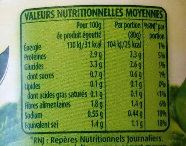 Géant vert Coeurs de palmiers miniatures packshot