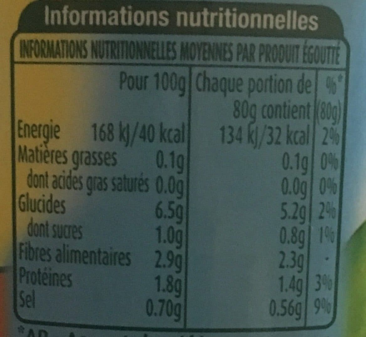 General Mills Cœurs d'Artichauts packshot