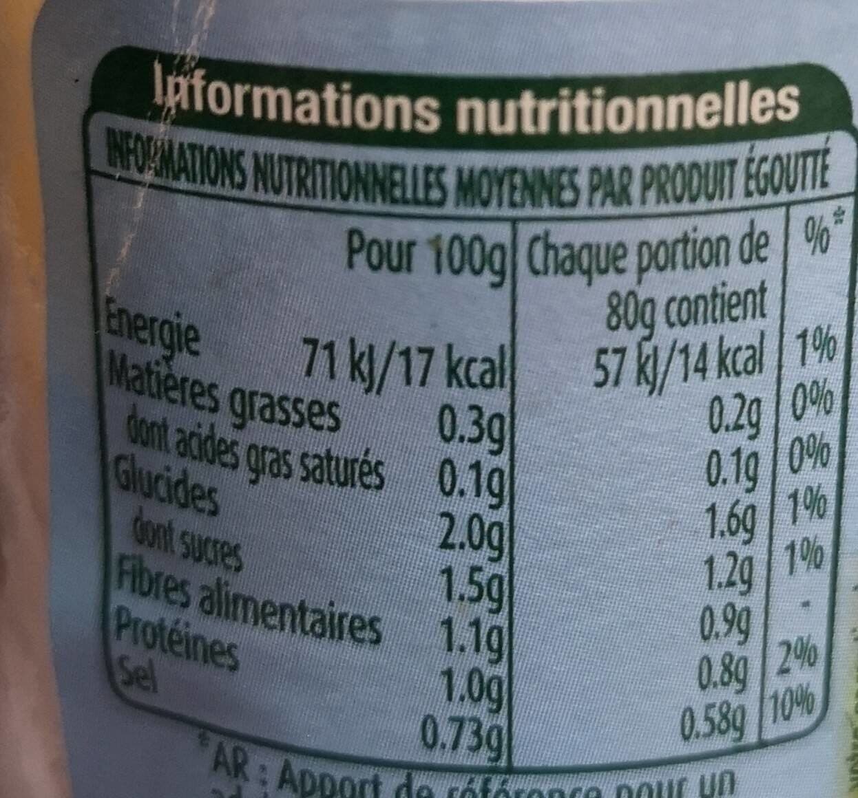 Géant Vert BOCAL 370ML ASPERGES GROSSES BLANCHES GEANT VERT packshot