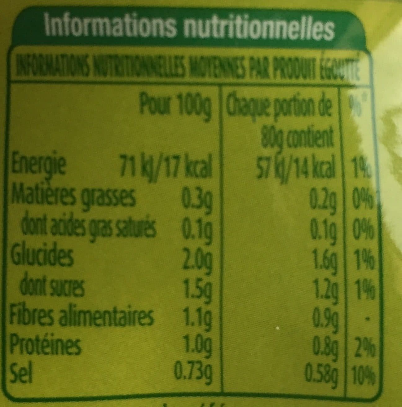 Géant Vert Asperges Blanches Géant Vert À Partir De 2 X 190 G packshot
