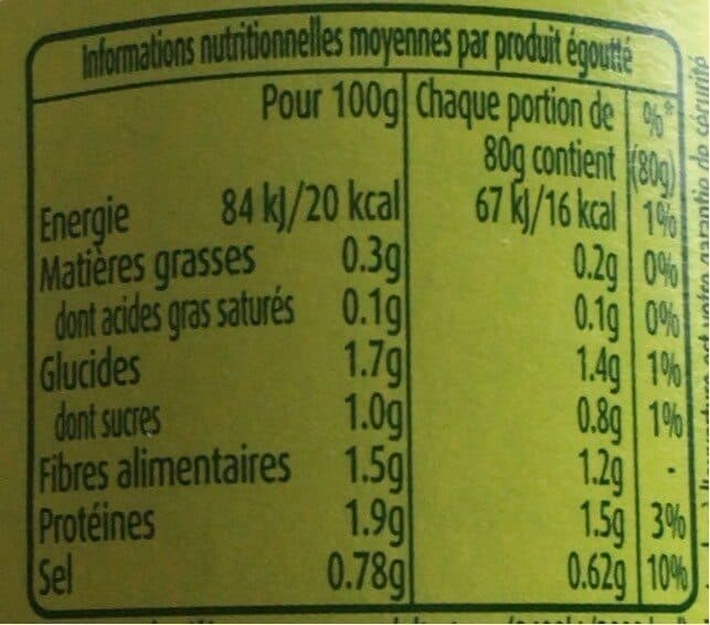Géant Vert Asperges vertes packshot