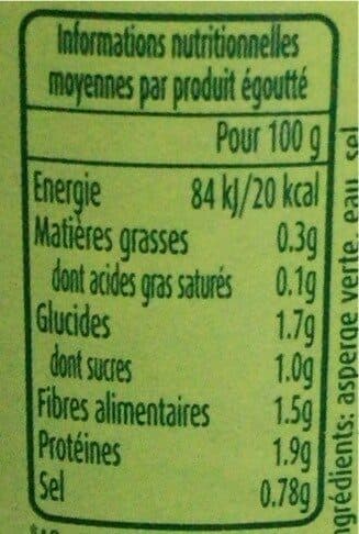 Géant vert Asperges vertes mini packshot
