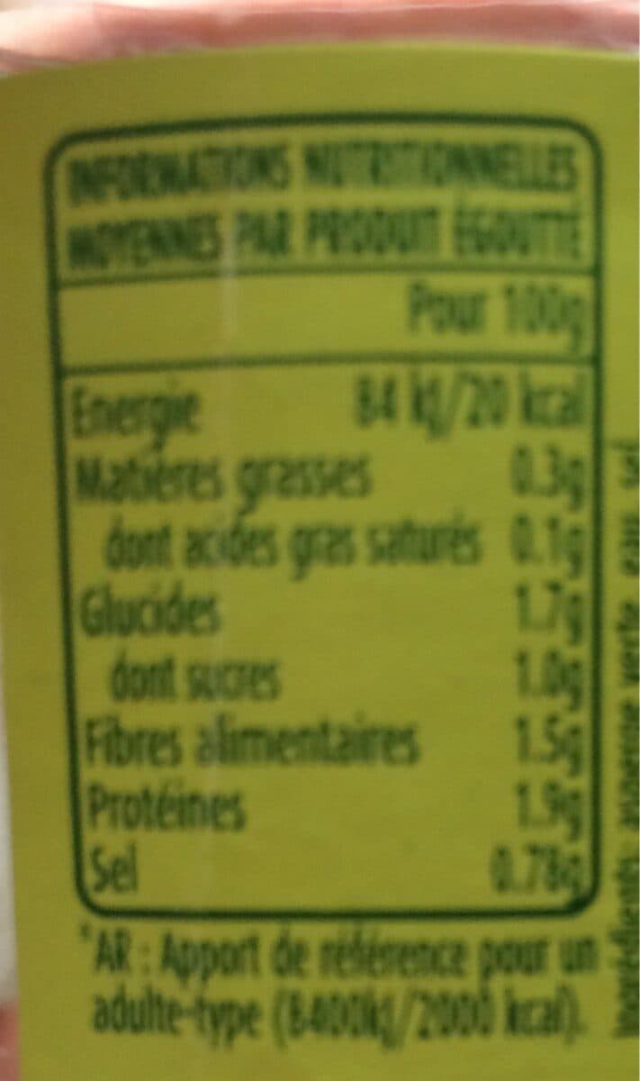 Géant Vert Asperges vertes pointes packshot
