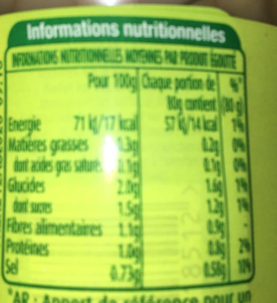 Géant vert Asperges Blanches Mini packshot