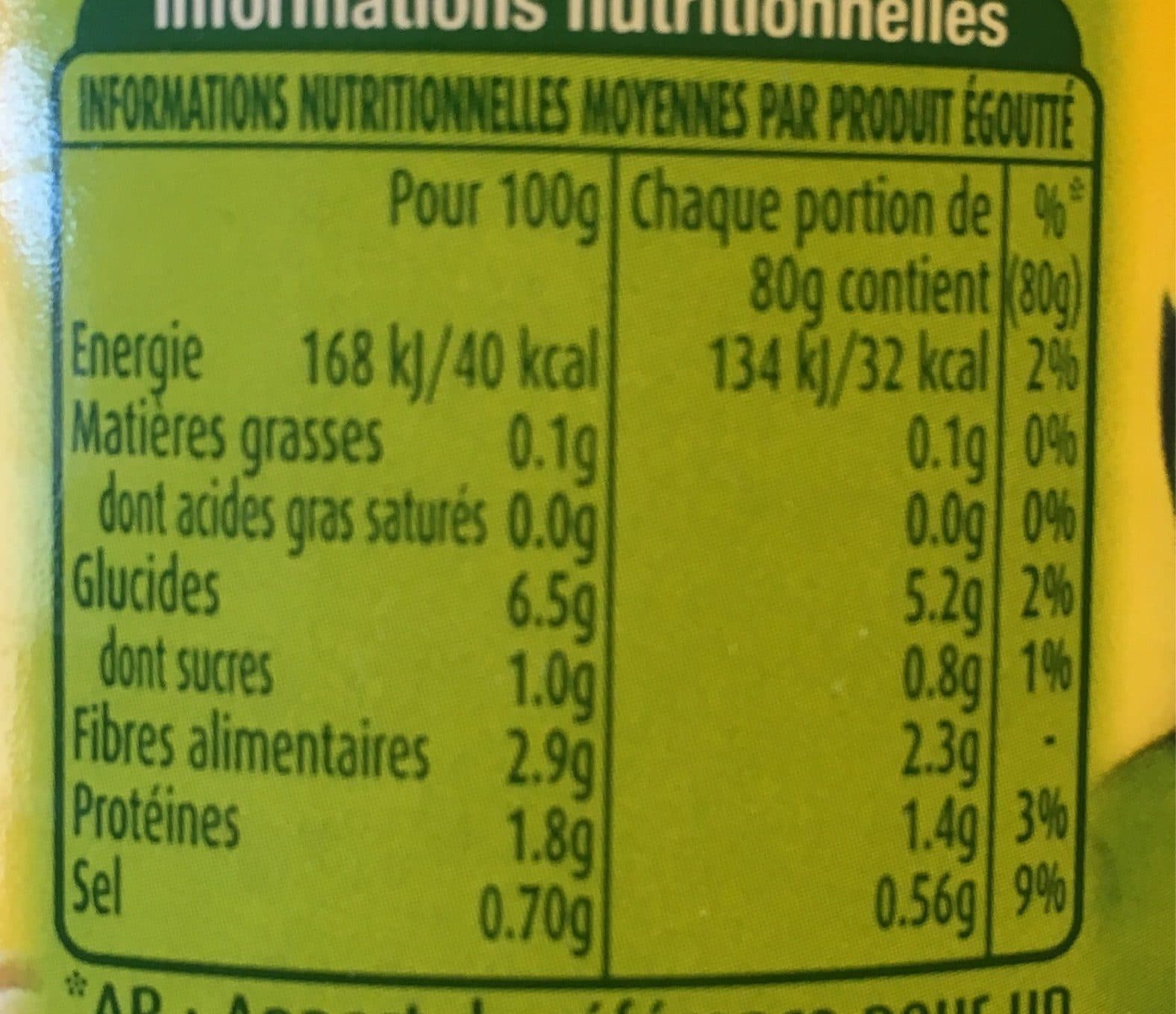 Géant Vert Coeur d'artichaut packshot