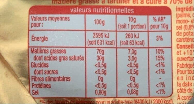 Auchan Cuisine et pâtisserie packshot