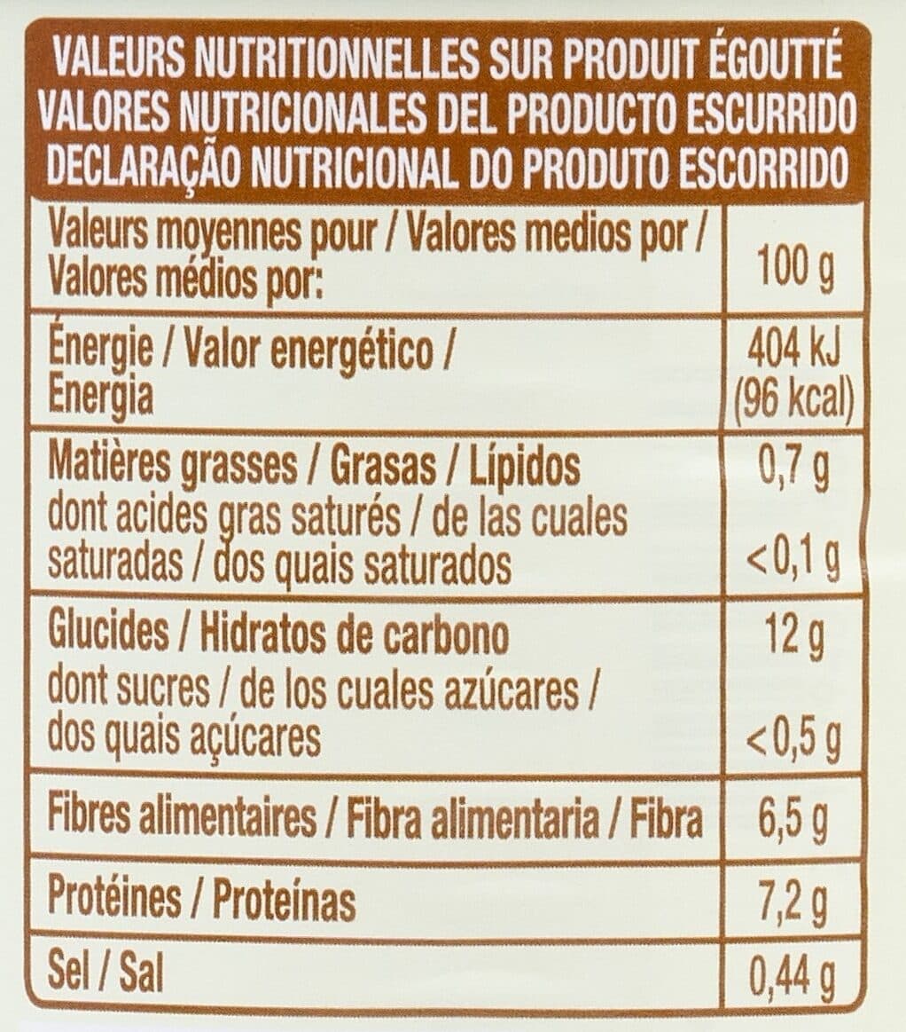Auchan Haricots rouges packshot