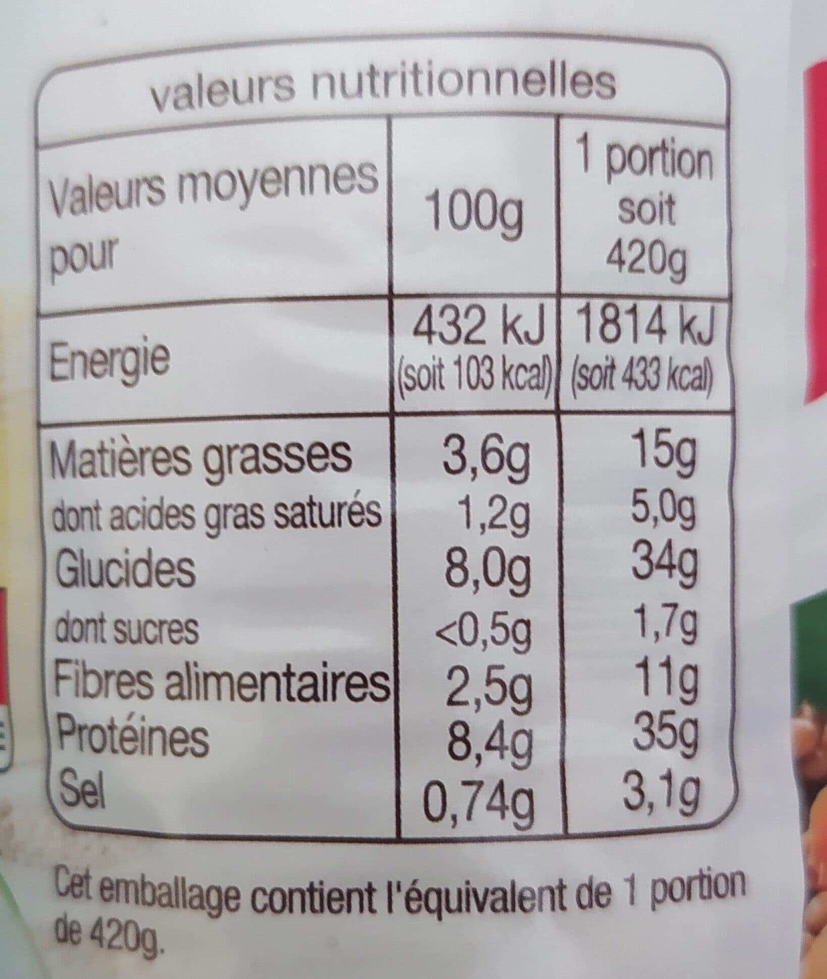 Auchan Petit salé aux lentilles packshot