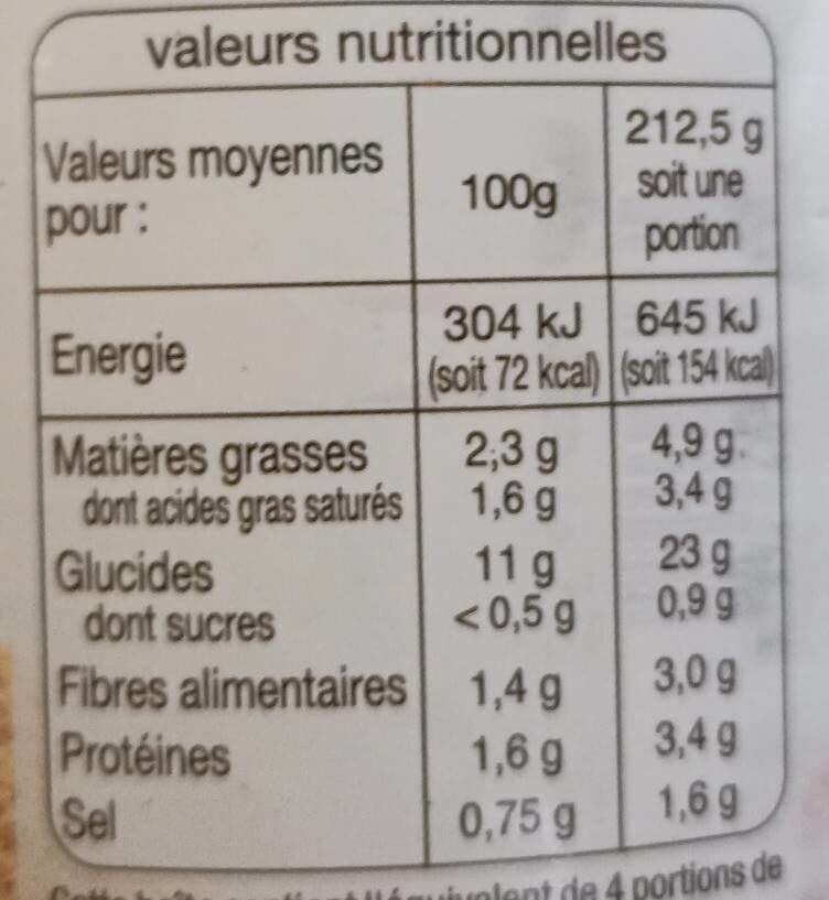 Auchan Gratin dauphinois packshot