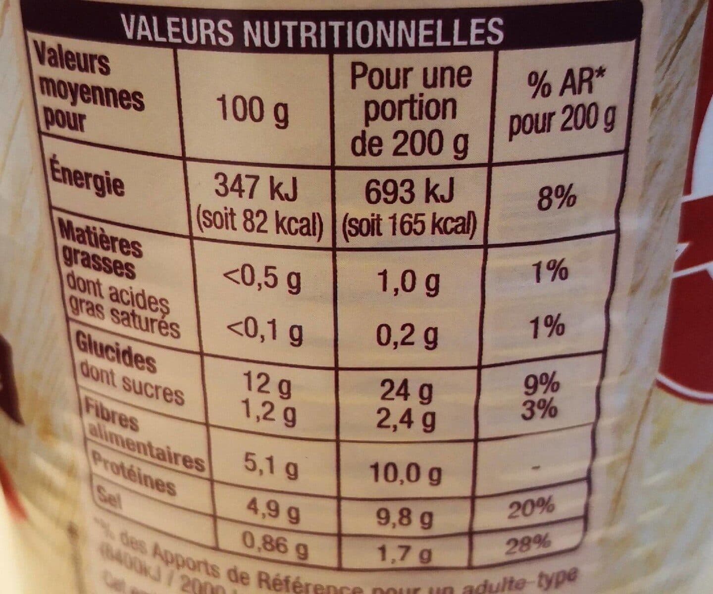 Auchan Haricots blancs à la tomate packshot