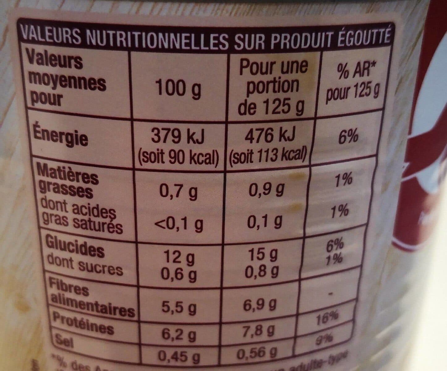 Auchan Haricots blancs packshot
