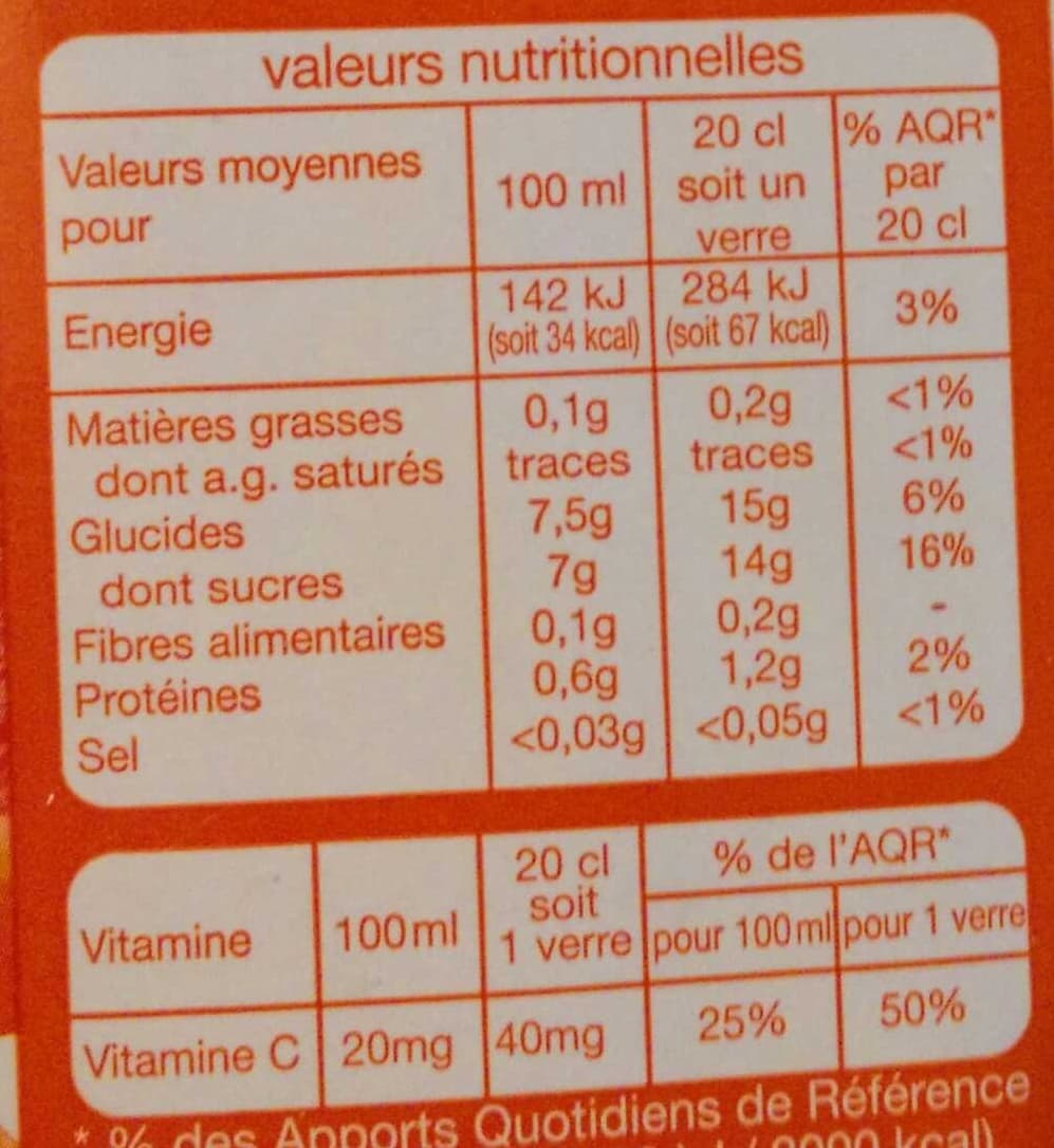 Auchan Jus de pamplemousse rose à base de concentréteneur en fruits 100%Riche en vitamine CSans sucres ajoutés** Comme tous les jus de fruits . Contient les sucres naturellement présents dans les fruits. packshot