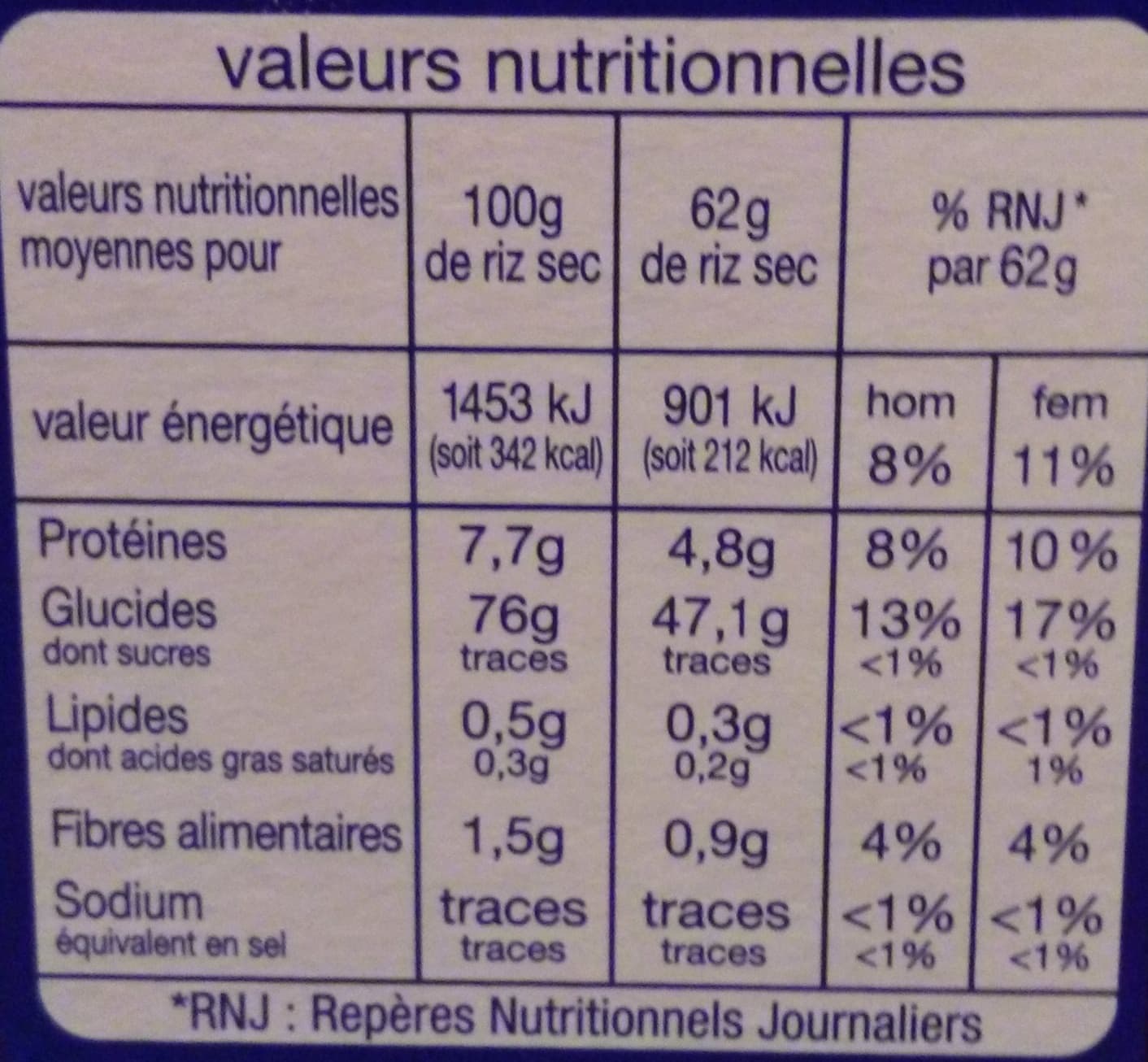 Auchan Riz long grain incollable cuisson rapide 10 min sachet cuisson packshot