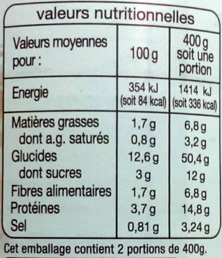 Auchan Ravioli pur boeuf packshot
