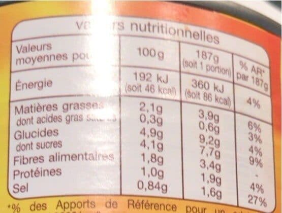 Auchan Ratatouille packshot