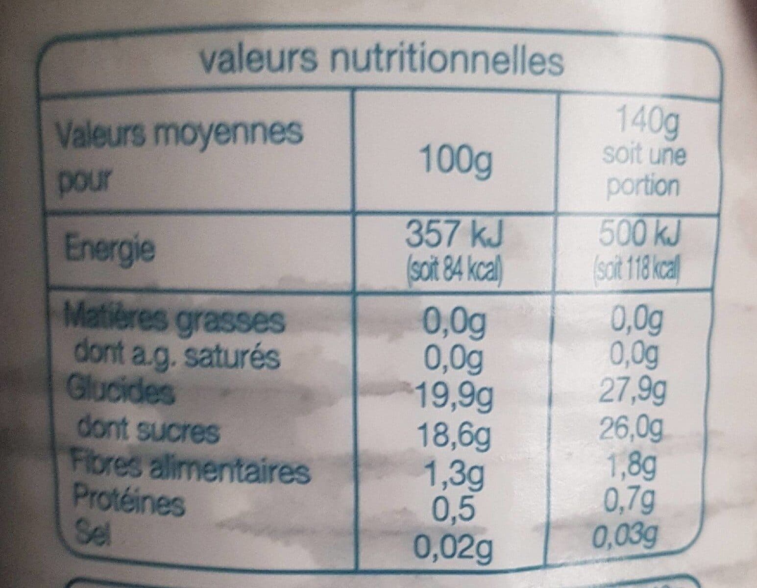 Open Food Facts Pêches, demi-fruits au sirop packshot