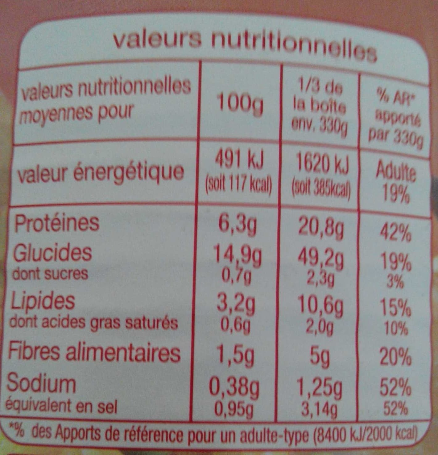 Auchan Paella volaille et fruits de mer packshot