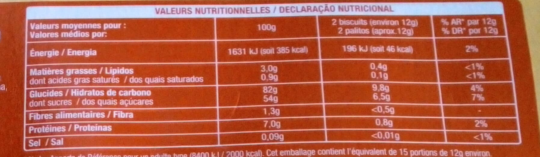 Auchan Boudoirs packshot