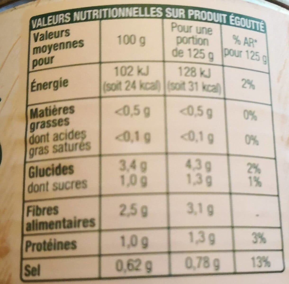 Auchan Salsifis packshot