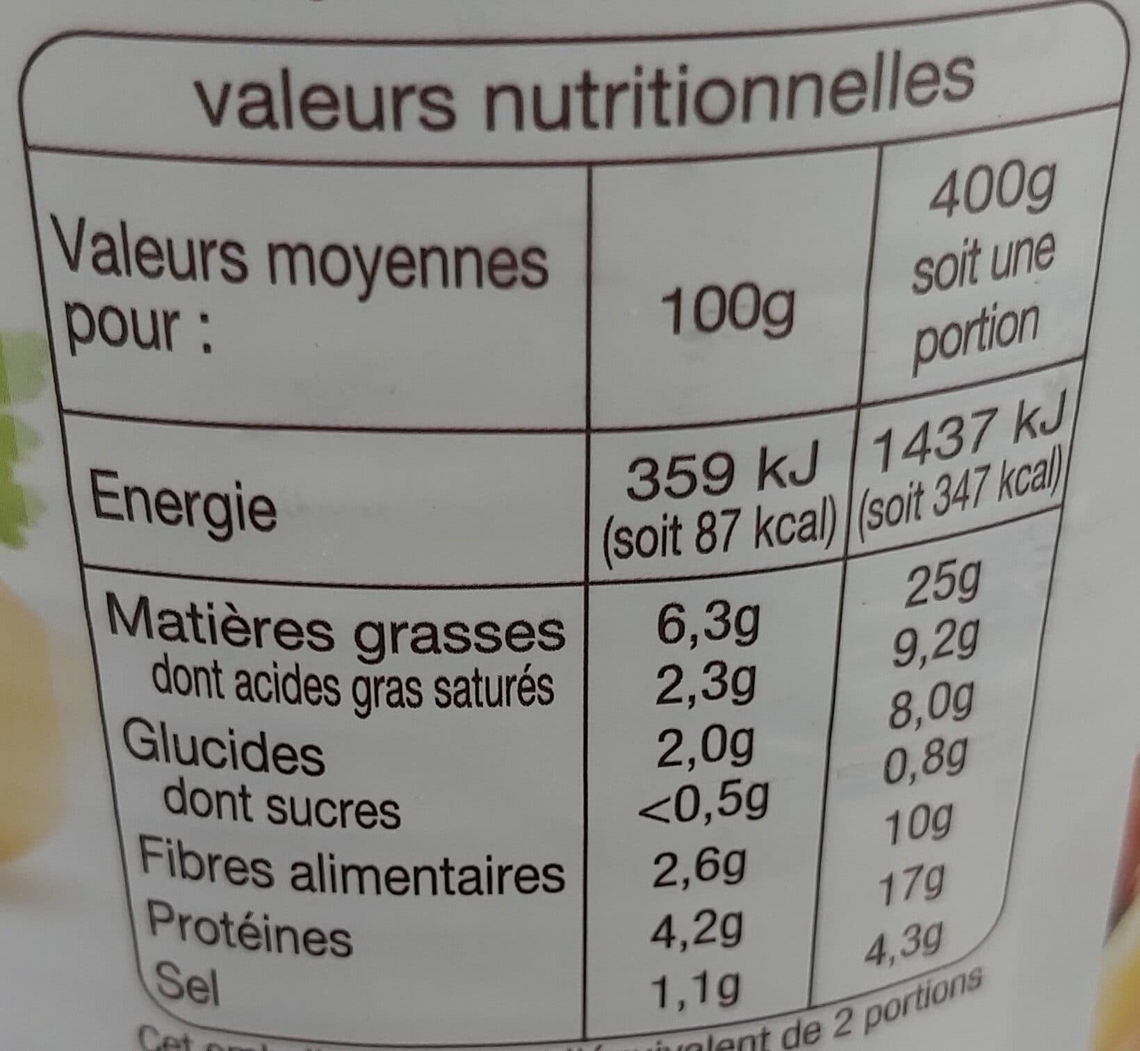Auchan Choucroute garnie au vin blanc packshot