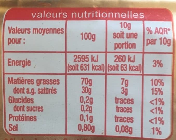 Auchan Cuisine et pâtisserie packshot