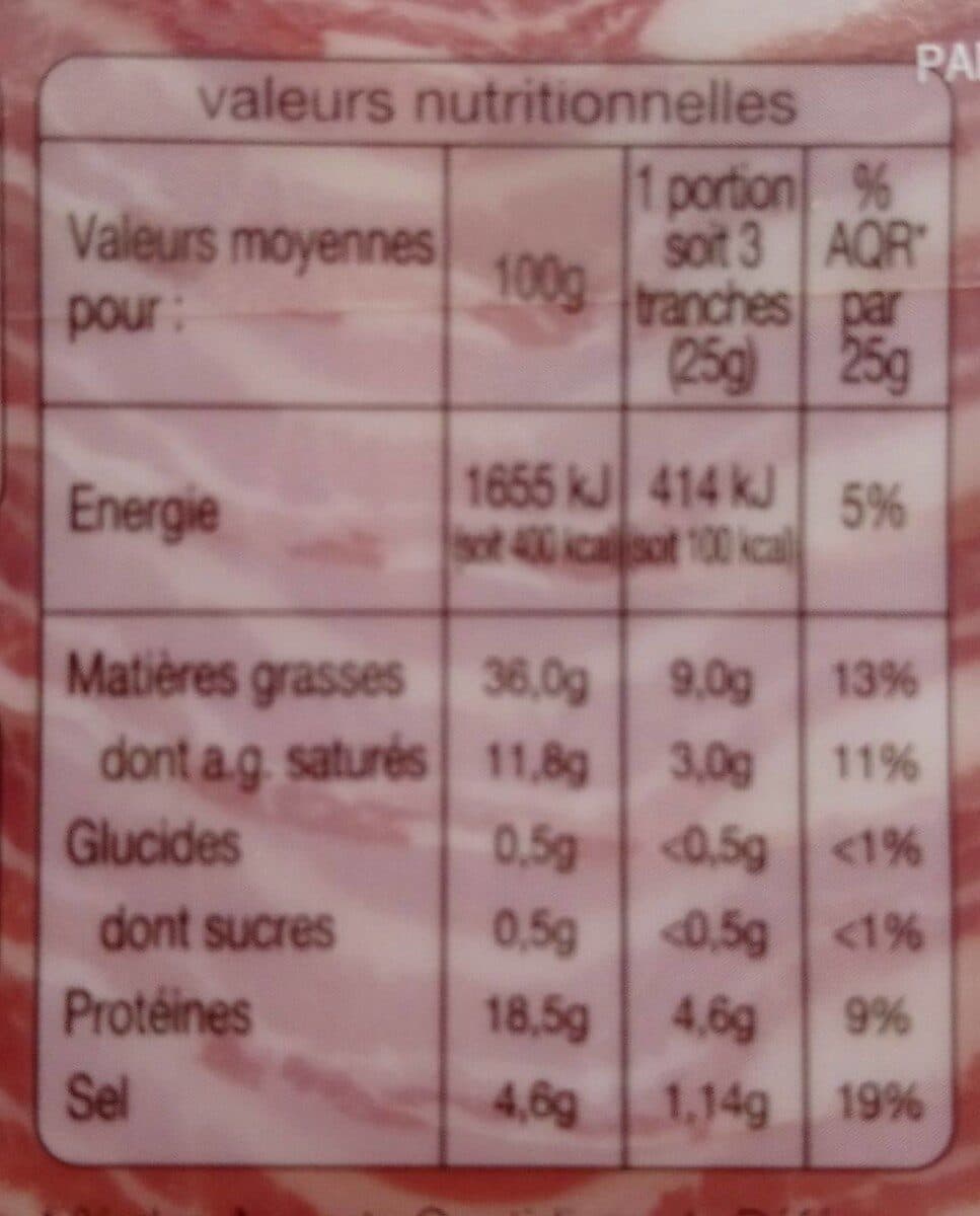 Auchan Pancetta packshot