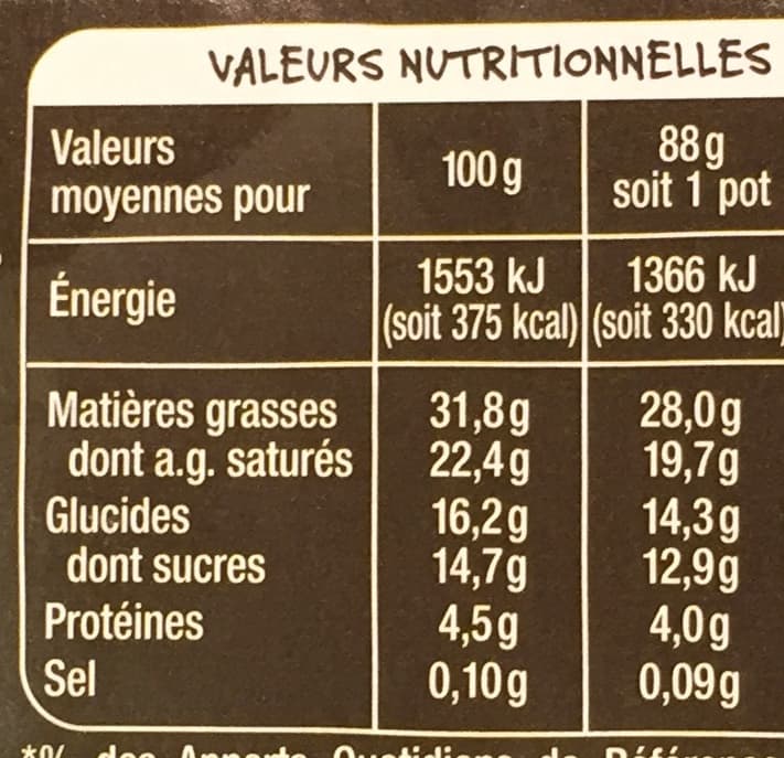 Auchan Mousse au chocolat noir sur ganache packshot