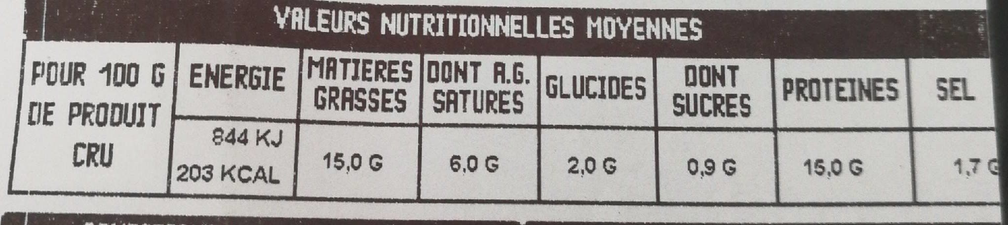 Auchan Chipolatas Supérieures packshot