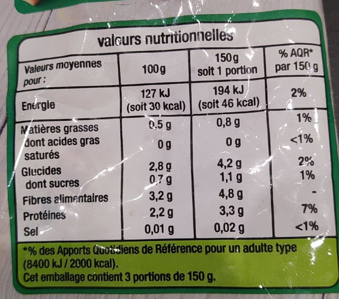 Auchan Mélange forestier Bolets jaunes + cèpes + shiitakes + pholiotes packshot
