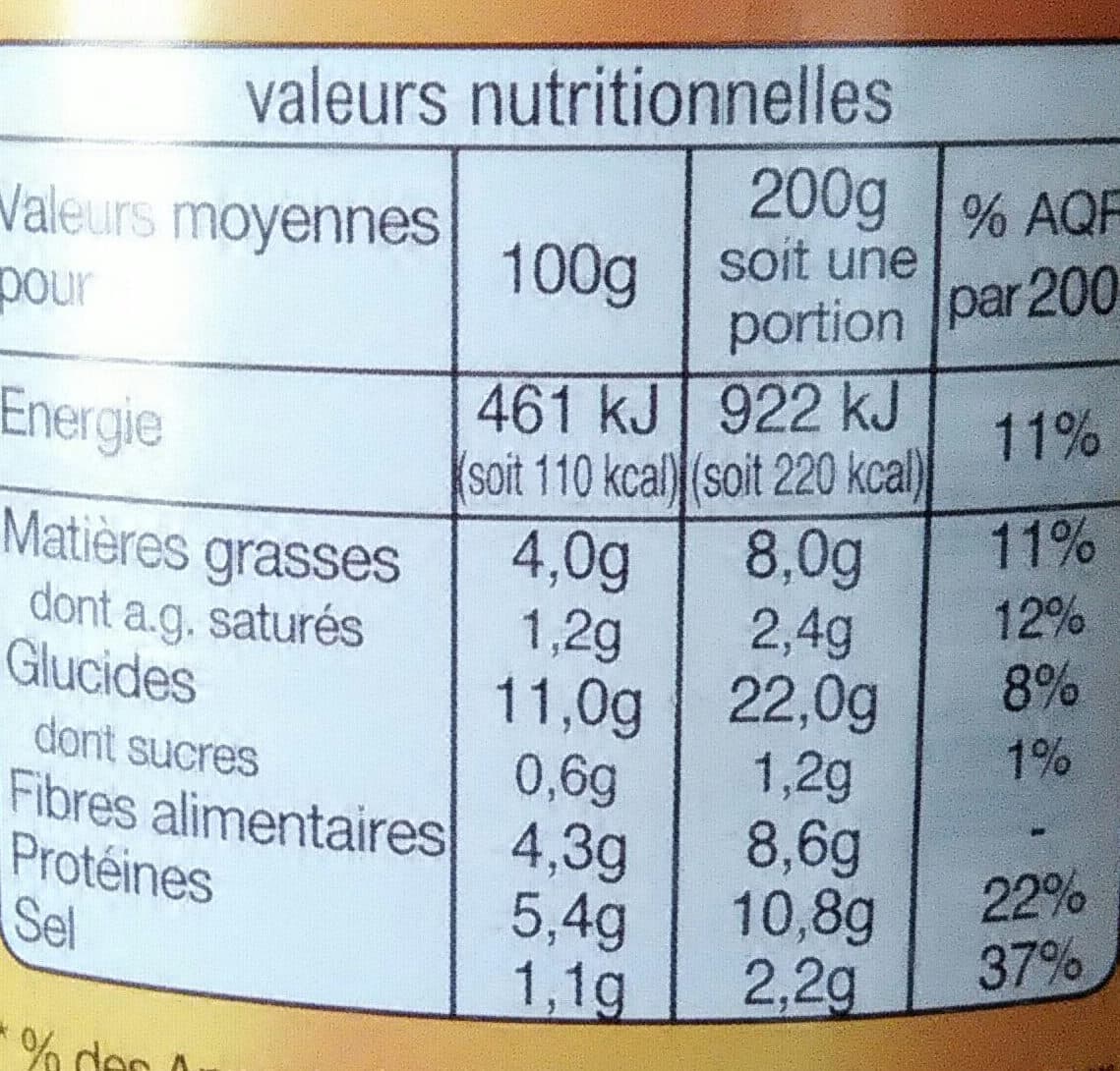 Auchan Lentilles cuisinées à La Graisse D'oie packshot