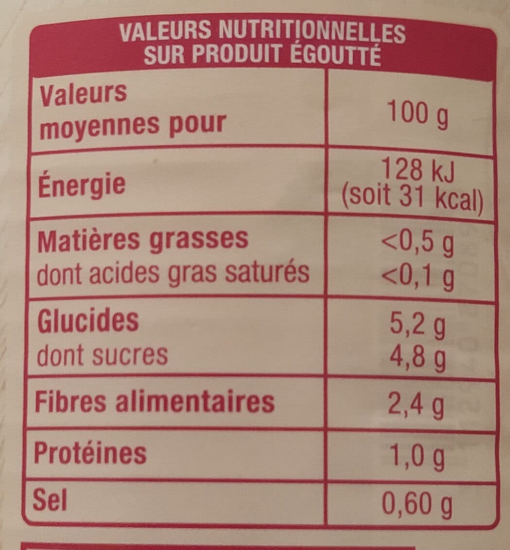 Auchan Betteraves rouges en dés packshot