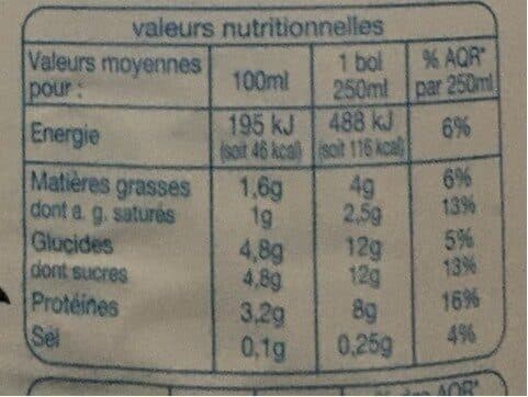 Open Food Facts LAIT DEMI ECREME VITAMINÉ packshot