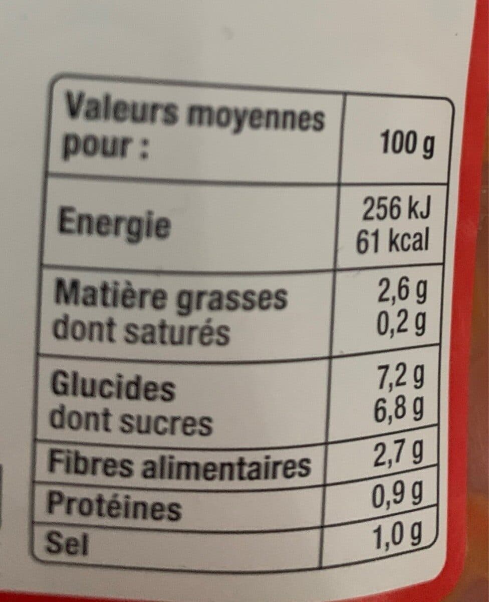 Auchan Traiteur Le Traiteur carottes râpées assaisonnées packshot