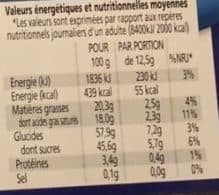 Serebis Mini rochers à la noix de coco packshot