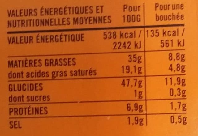 Les Petits Fourneaux Nos délicieuses bouchées feuilletage léger et croustillant prêtes à garnir packshot