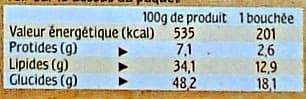 Les petits fourneaux 4 Bouchées Traiteur feuilleté au beurre packshot