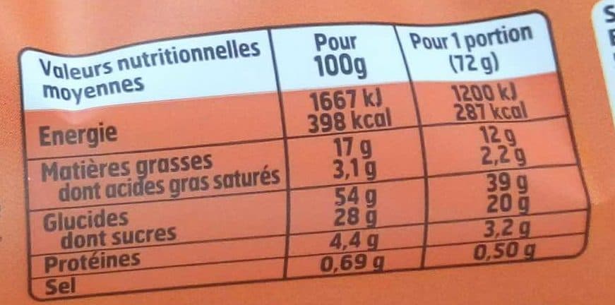 Whaou Break Up 3 Muffins Coeur coulant & Maxi pépites Chocolat packshot