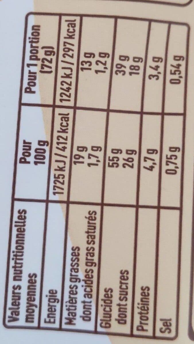 Open Food Facts Muffin gout choco noisettes et noisettes caractérisées packshot