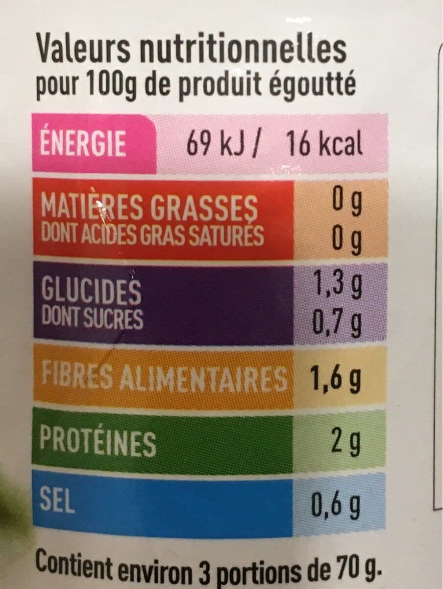 Rochefontaine Asperges Blanches Grosses Rochefontaine 205G packshot
