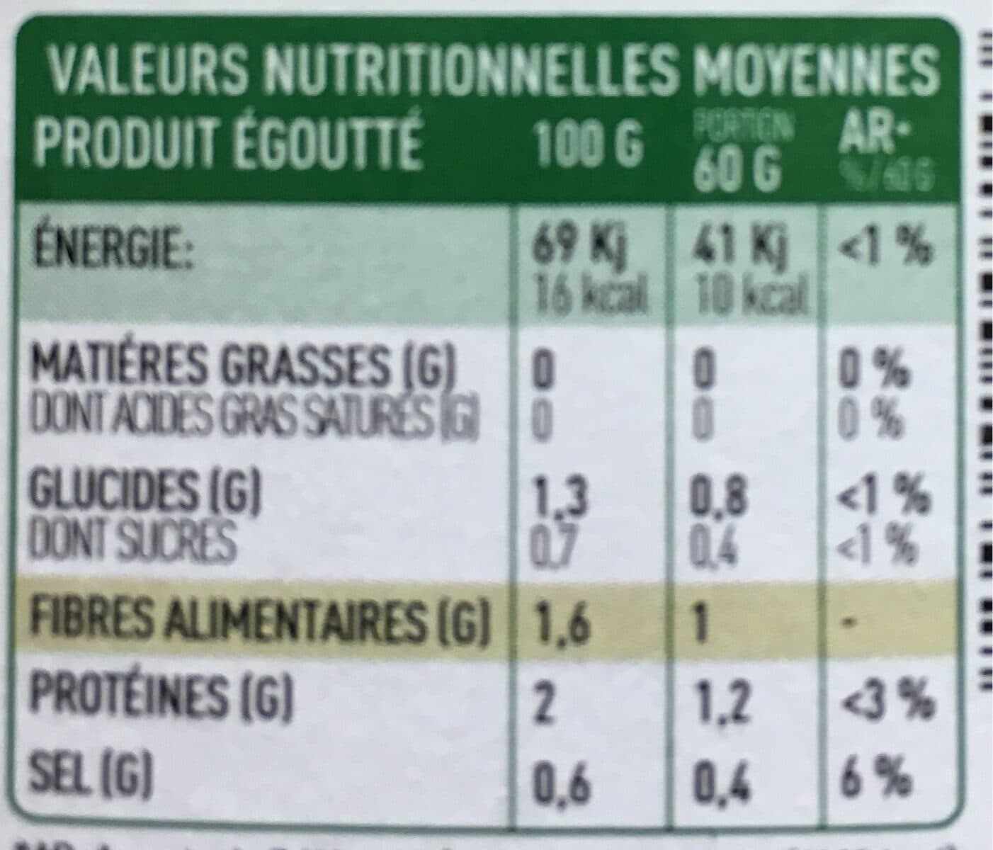 Rochefontaine Asperges Vertes packshot