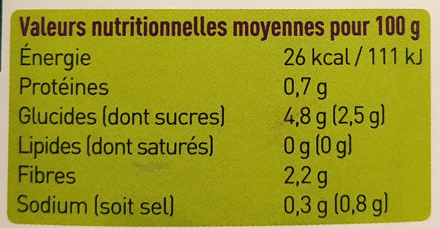 Roche fontaine Mini poireaux packshot